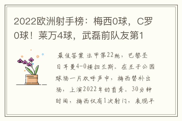 2022欧洲射手榜：梅西0球，C罗0球！莱万4球，武磊前队友第1