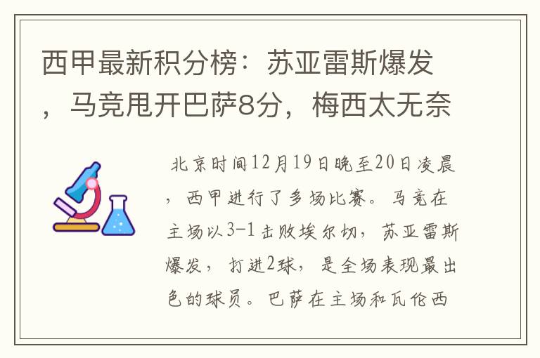 西甲最新积分榜：苏亚雷斯爆发，马竞甩开巴萨8分，梅西太无奈