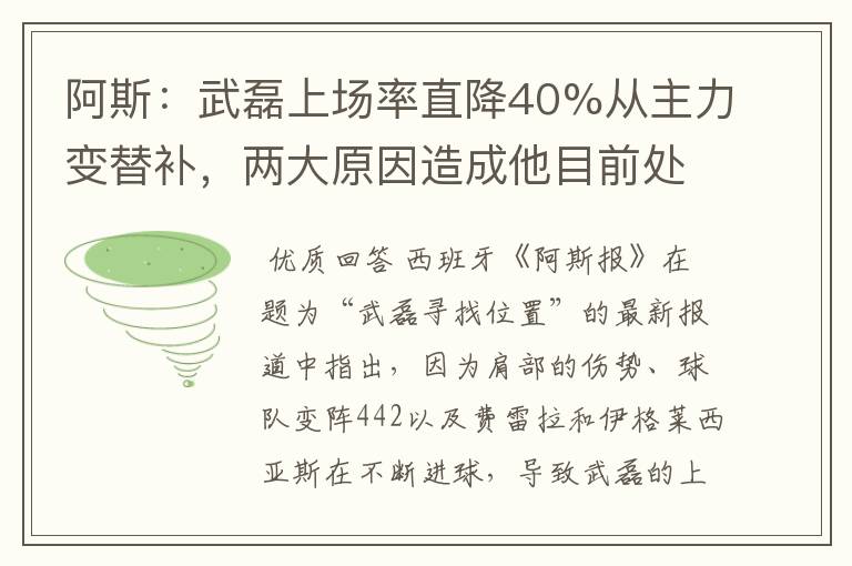 阿斯：武磊上场率直降40%从主力变替补，两大原因造成他目前处境