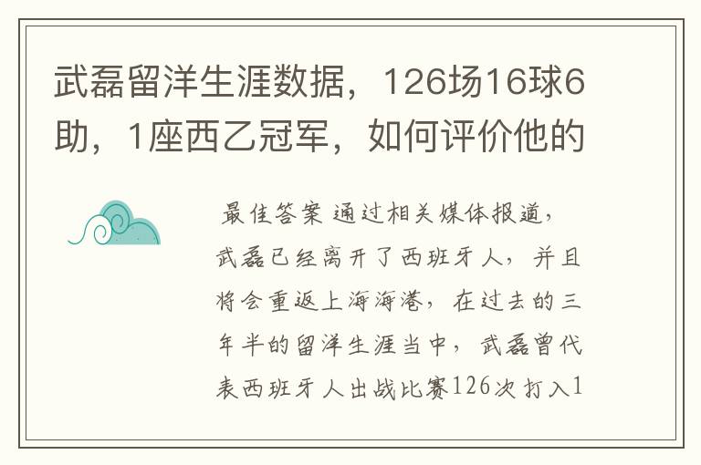 武磊留洋生涯数据，126场16球6助，1座西乙冠军，如何评价他的表现？