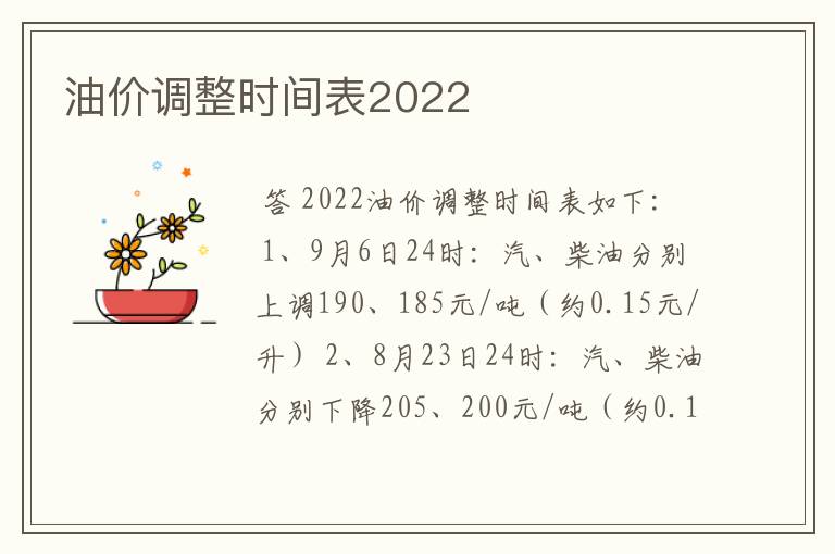 油价调整时间表2022