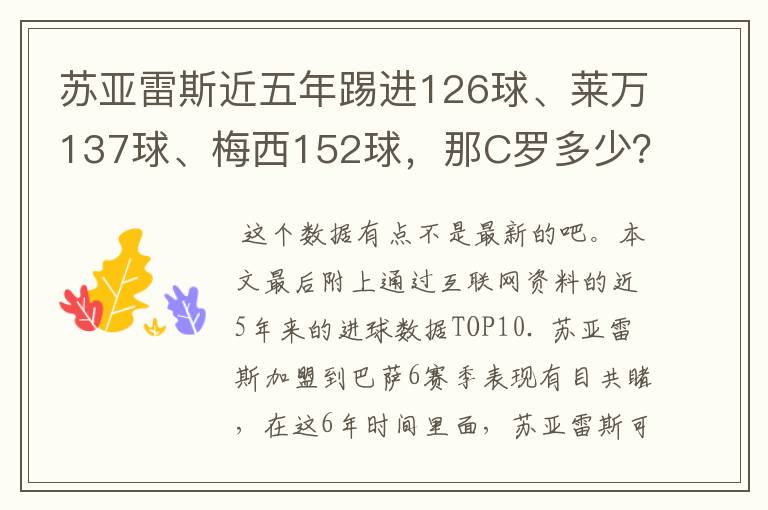 苏亚雷斯近五年踢进126球、莱万137球、梅西152球，那C罗多少？