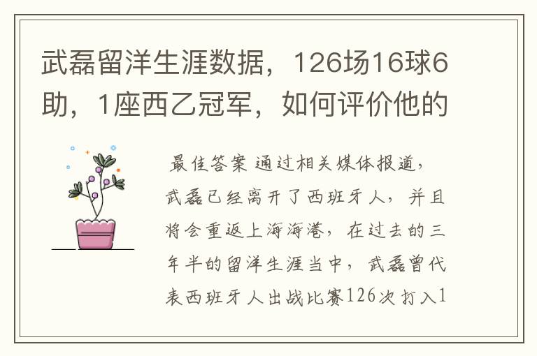 武磊留洋生涯数据，126场16球6助，1座西乙冠军，如何评价他的表现？