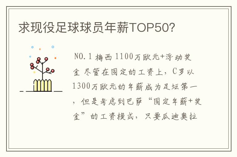 求现役足球球员年薪TOP50？