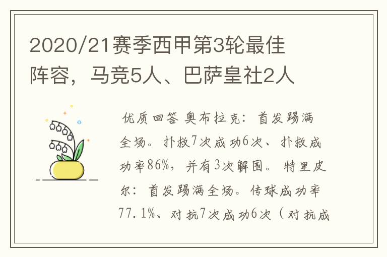 2020/21赛季西甲第3轮最佳阵容，马竞5人、巴萨皇社2人