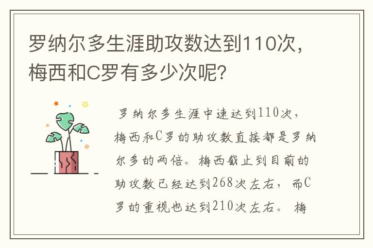 罗纳尔多生涯助攻数达到110次，梅西和C罗有多少次呢？