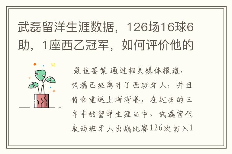 武磊留洋生涯数据，126场16球6助，1座西乙冠军，如何评价他的表现？