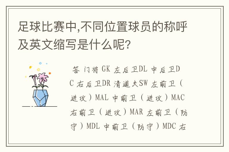 足球比赛中,不同位置球员的称呼及英文缩写是什么呢?