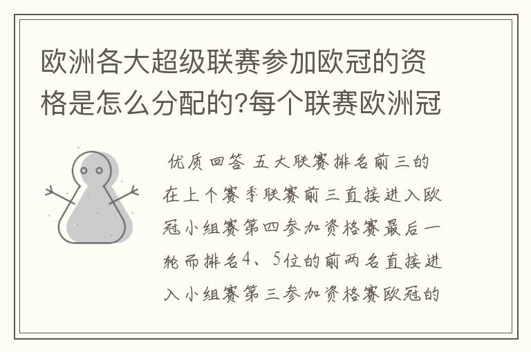 欧洲各大超级联赛参加欧冠的资格是怎么分配的?每个联赛欧洲冠军杯参赛队