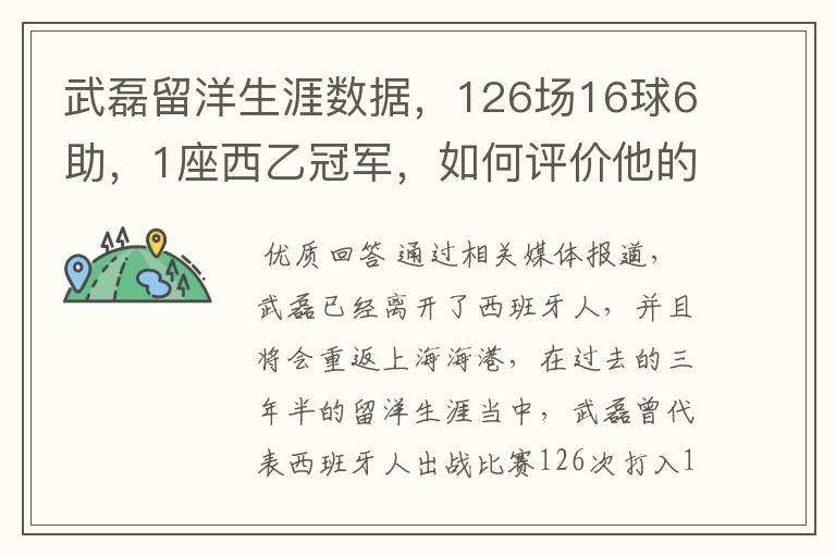 武磊留洋生涯数据，126场16球6助，1座西乙冠军，如何评价他的表现？