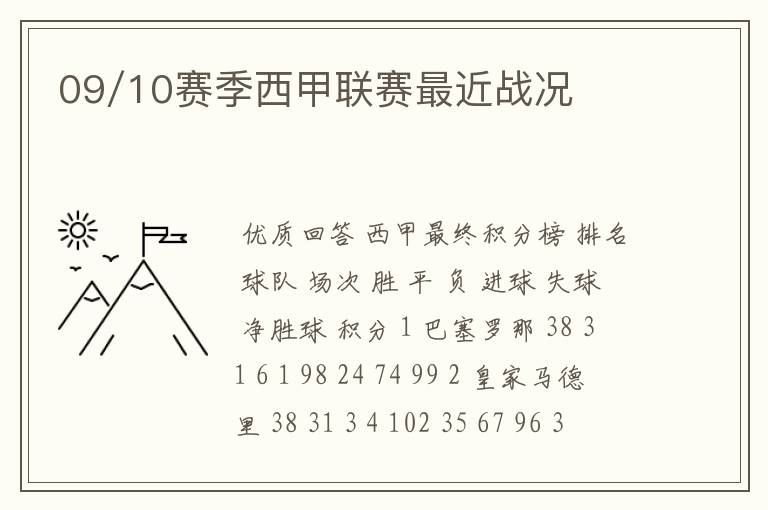 09/10赛季西甲联赛最近战况