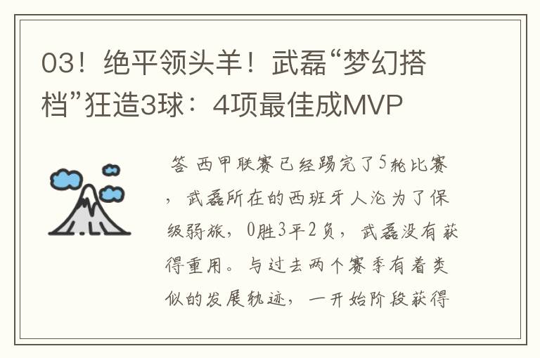 03！绝平领头羊！武磊“梦幻搭档”狂造3球：4项最佳成MVP