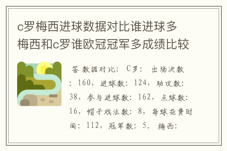 c罗梅西进球数据对比谁进球多 梅西和c罗谁欧冠冠军多成绩比较