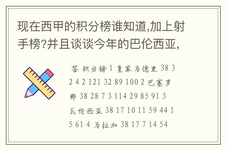 现在西甲的积分榜谁知道,加上射手榜?并且谈谈今年的巴伦西亚,谈谈你的看法?