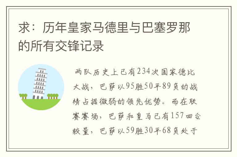 求：历年皇家马德里与巴塞罗那的所有交锋记录