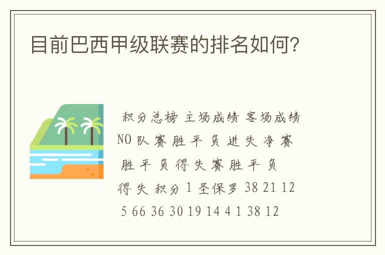 目前巴西甲级联赛的排名如何？