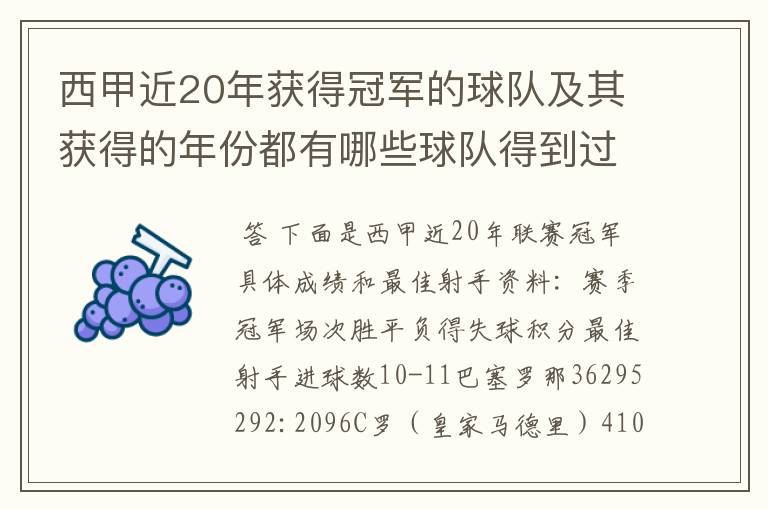 西甲近20年获得冠军的球队及其获得的年份都有哪些球队得到过意大利