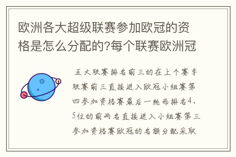 欧洲各大超级联赛参加欧冠的资格是怎么分配的?每个联赛欧洲冠军杯参赛队