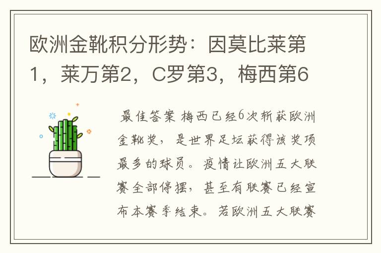 欧洲金靴积分形势：因莫比莱第1，莱万第2，C罗第3，梅西第6