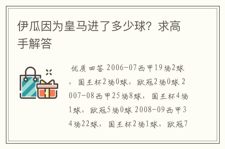 伊瓜因为皇马进了多少球？求高手解答