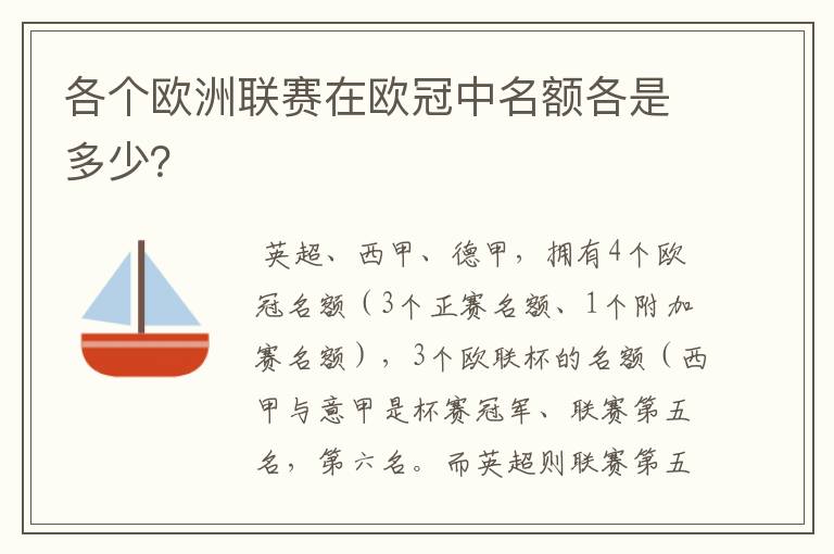 各个欧洲联赛在欧冠中名额各是多少？