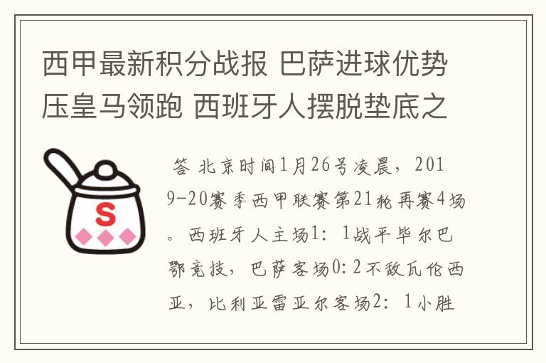 西甲最新积分战报 巴萨进球优势压皇马领跑 西班牙人摆脱垫底之位