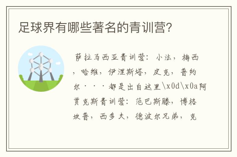 足球界有哪些著名的青训营？