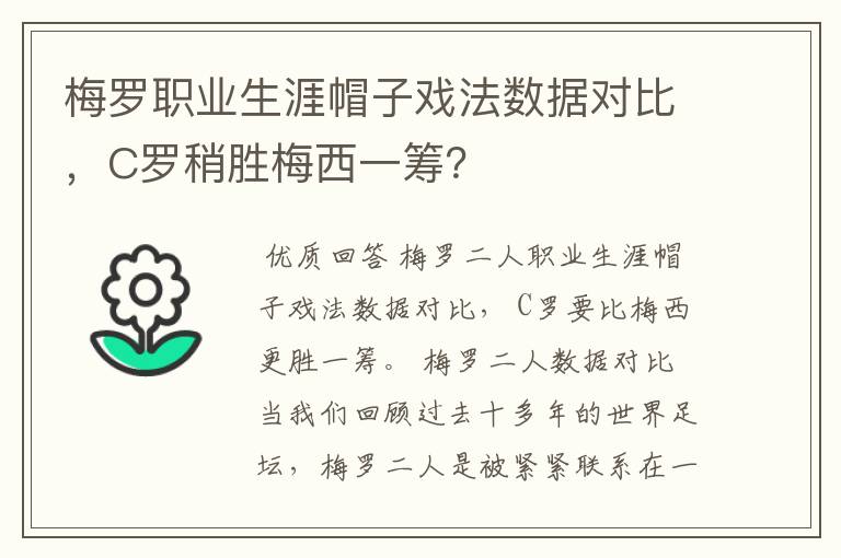 梅罗职业生涯帽子戏法数据对比，C罗稍胜梅西一筹？