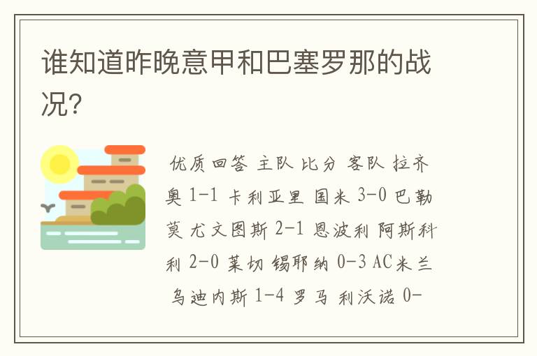 谁知道昨晚意甲和巴塞罗那的战况？