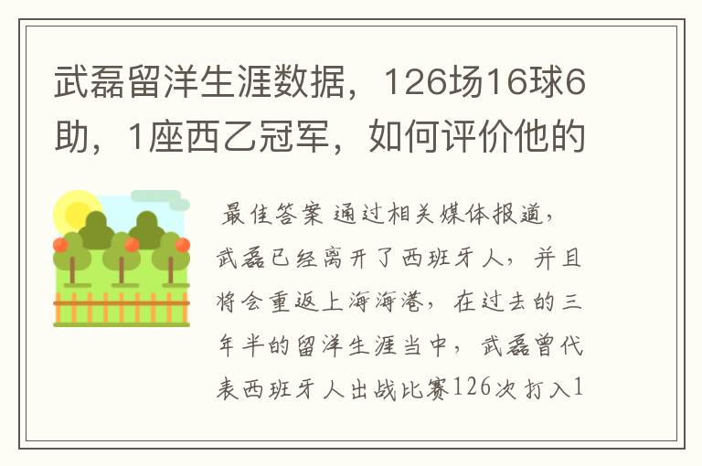 武磊留洋生涯数据，126场16球6助，1座西乙冠军，如何评价他的表现？