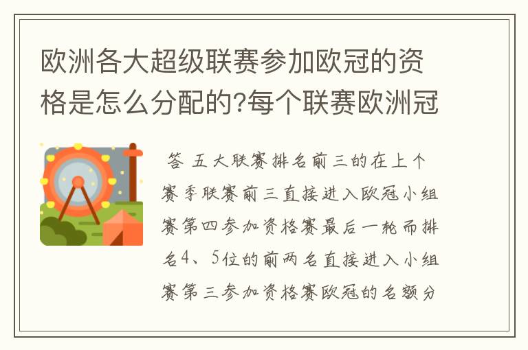 欧洲各大超级联赛参加欧冠的资格是怎么分配的?每个联赛欧洲冠军杯参赛队