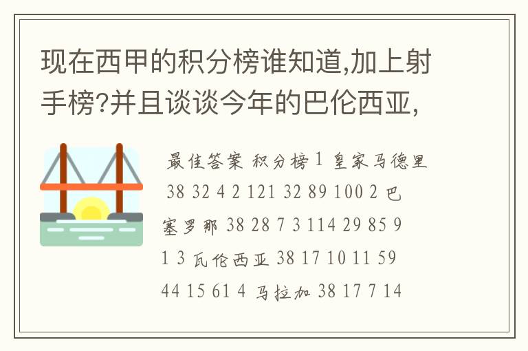 现在西甲的积分榜谁知道,加上射手榜?并且谈谈今年的巴伦西亚,谈谈你的看法?