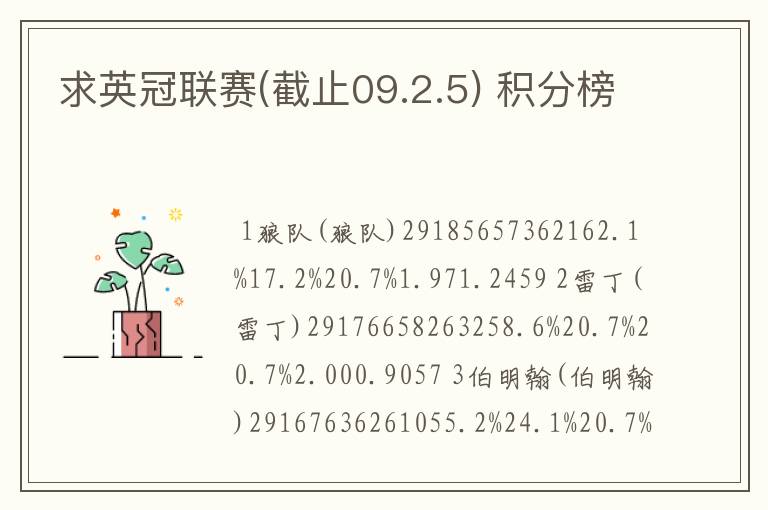 求英冠联赛(截止09.2.5) 积分榜