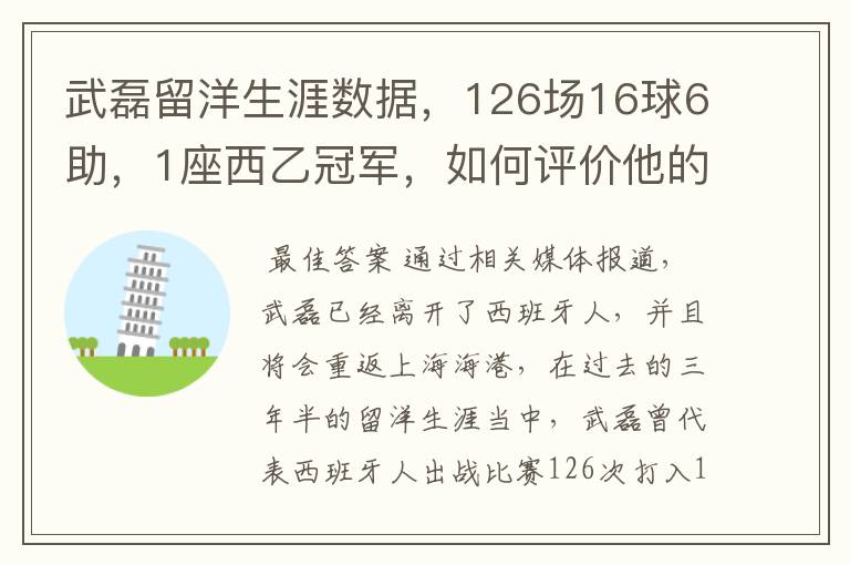 武磊留洋生涯数据，126场16球6助，1座西乙冠军，如何评价他的表现？