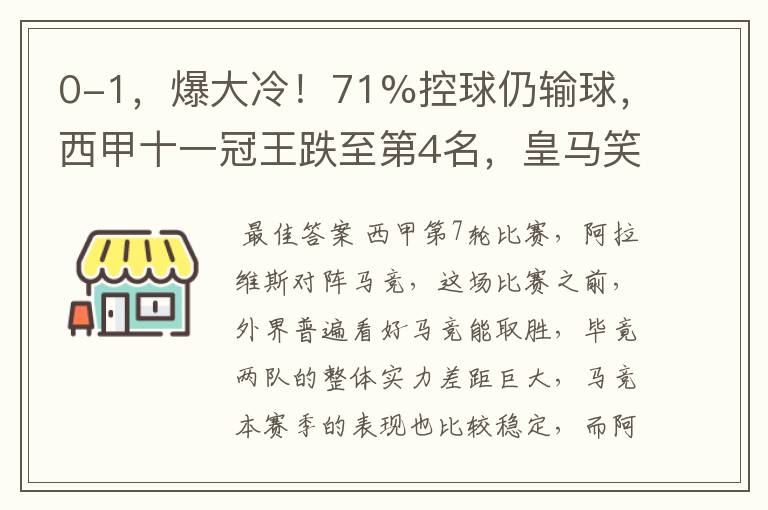 0-1，爆大冷！71%控球仍输球，西甲十一冠王跌至第4名，皇马笑了