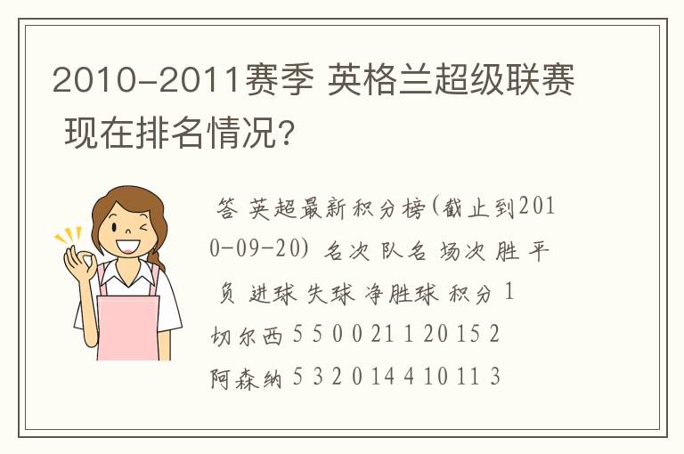 2010-2011赛季 英格兰超级联赛 现在排名情况?