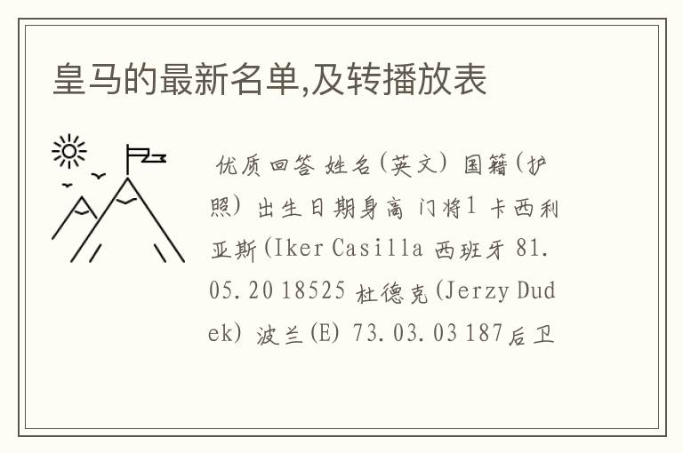 皇马的最新名单,及转播放表