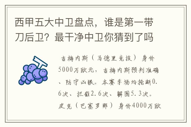 西甲五大中卫盘点，谁是第一带刀后卫？最干净中卫你猜到了吗？