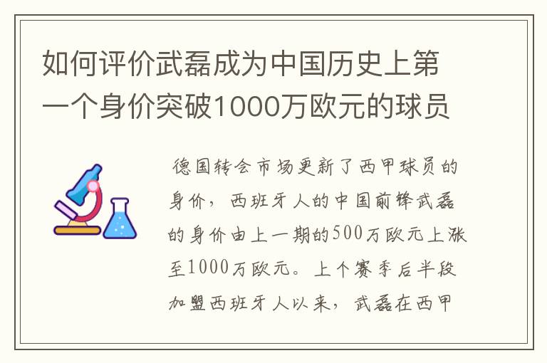 如何评价武磊成为中国历史上第一个身价突破1000万欧元的球员？