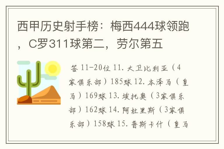 西甲历史射手榜：梅西444球领跑，C罗311球第二，劳尔第五