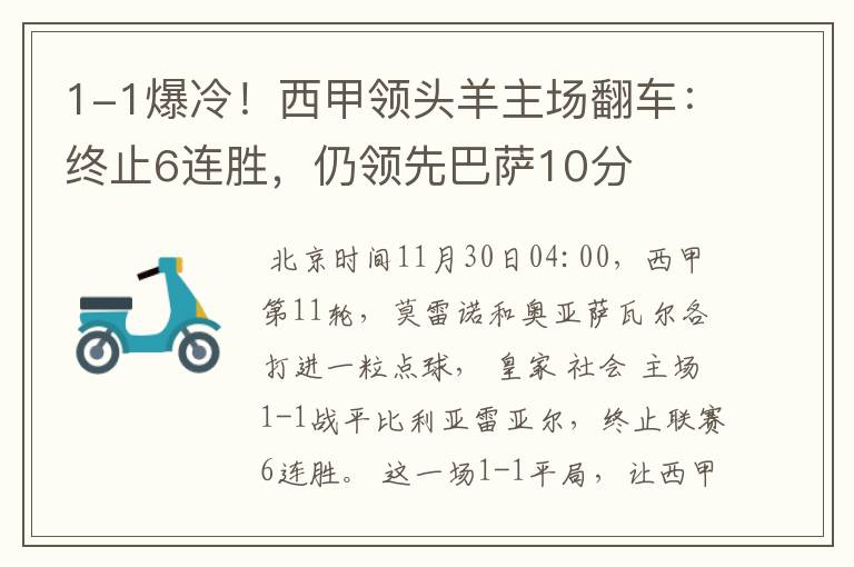 1-1爆冷！西甲领头羊主场翻车：终止6连胜，仍领先巴萨10分