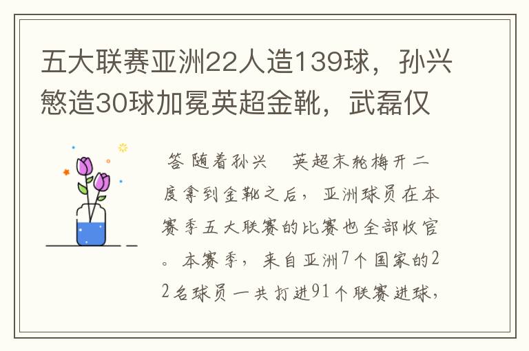 五大联赛亚洲22人造139球，孙兴慜造30球加冕英超金靴，武磊仅1球