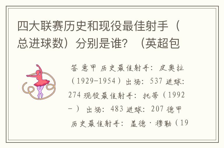 四大联赛历史和现役最佳射手（总进球数）分别是谁？（英超包括英甲）