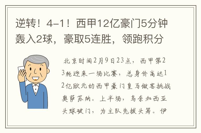 逆转！4-1！西甲12亿豪门5分钟轰入2球，豪取5连胜，领跑积分榜