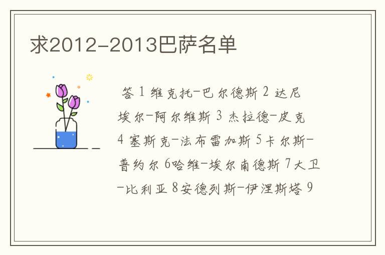 求2012-2013巴萨名单