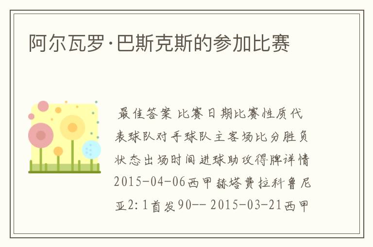 阿尔瓦罗·巴斯克斯的参加比赛