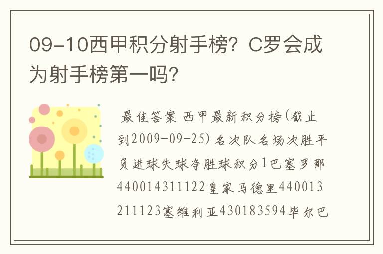 09-10西甲积分射手榜？C罗会成为射手榜第一吗？