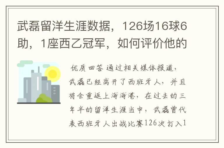 武磊留洋生涯数据，126场16球6助，1座西乙冠军，如何评价他的表现？