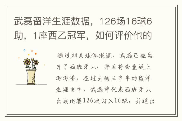 武磊留洋生涯数据，126场16球6助，1座西乙冠军，如何评价他的表现？