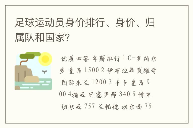 足球运动员身价排行、身价、归属队和国家？